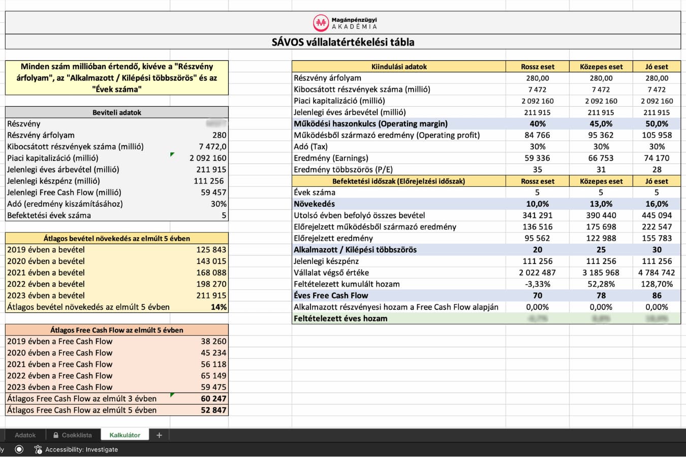 Vállalatértékelések 2 - 1350px